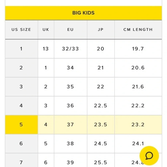 Keens Knotch Creek Sandal Waterproof  Steel Grey/ Blue Depths Size Big Kids 5 - Picture 9 of 16